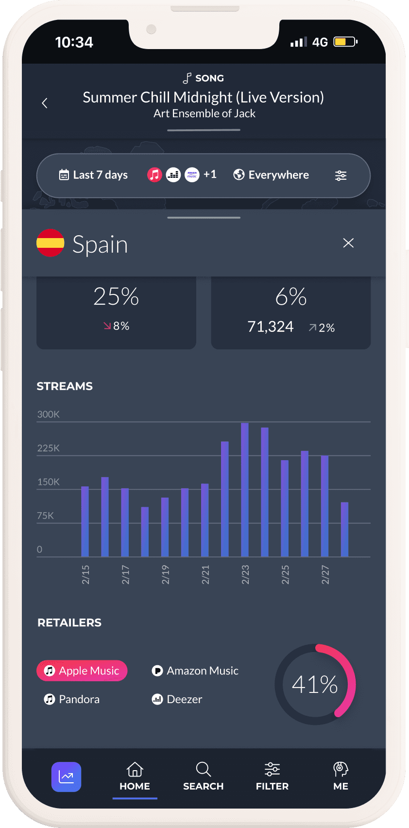 Territories mobile view single territory expanded Territories mobile view single territory expanded