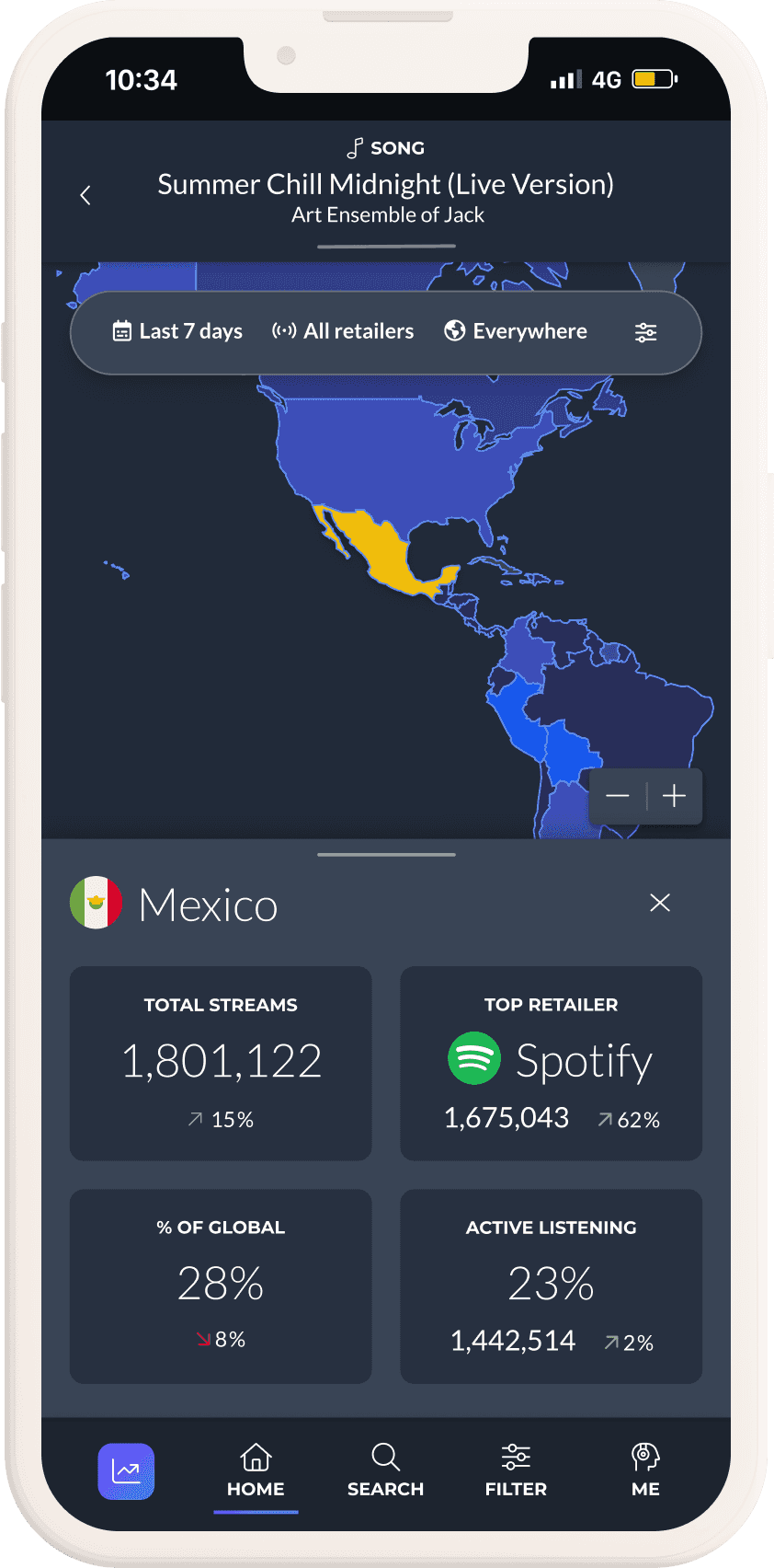 Territories mobile view single territory Territories mobile view single territory